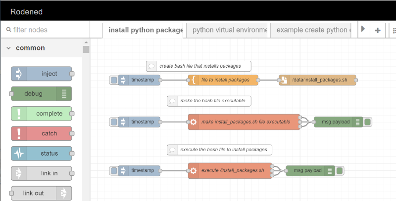 flow for the python libs